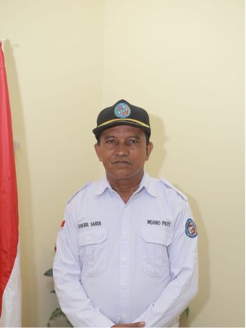Syafril Sarva